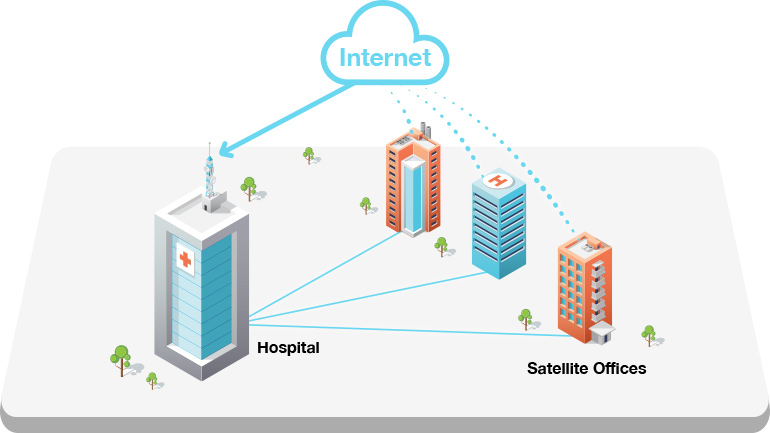 healthcare-infographic